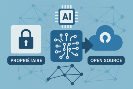 Migration IA : Pourquoi (et comment) une agence IA peut piloter votre transition des solutions propriétaires vers l'open source