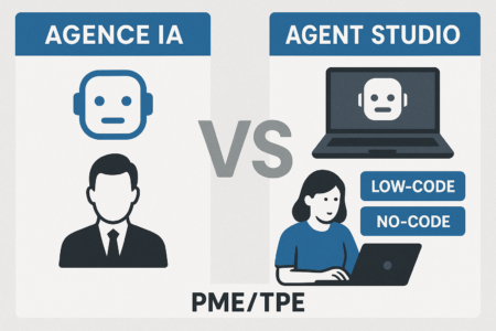 Agences IA vs Agent Studios : Faut-il encore externaliser son IA dans l'ère du low-code/no-code pour PME/TPE ? (Décryptage 2026)